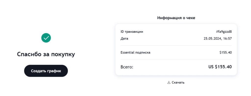 оплата трейдингвью