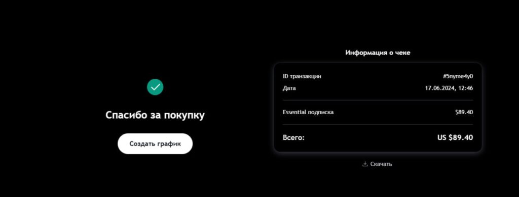 оплата трейдингвью