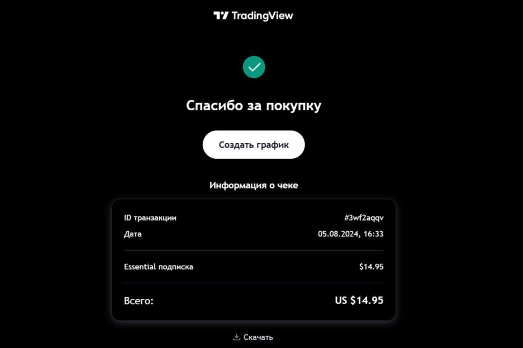 оплата трейдингвью
