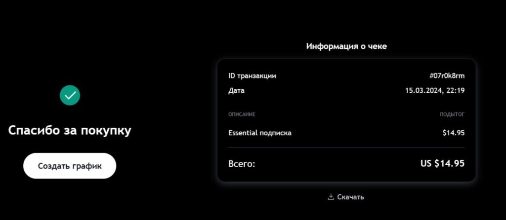 оплата трейдингвью